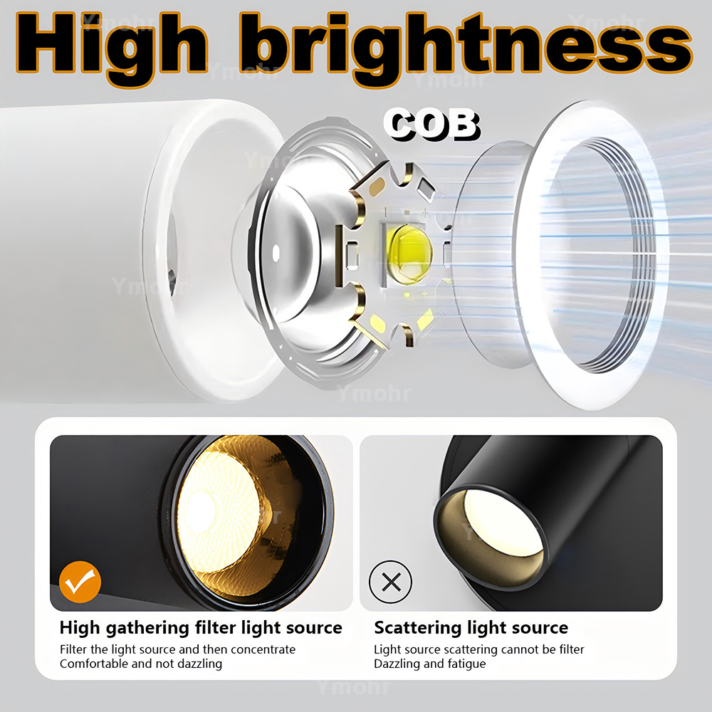 4 Buah Lampu Dinding Magnetik  - Desk Setup White ulasan dan harga