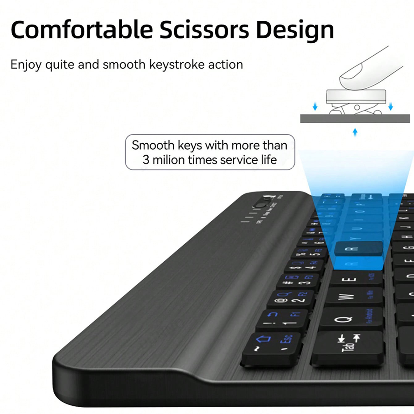 Keyboard Multibahasa untuk Tab - Desk Setup Keyboard ulasan dan harga
