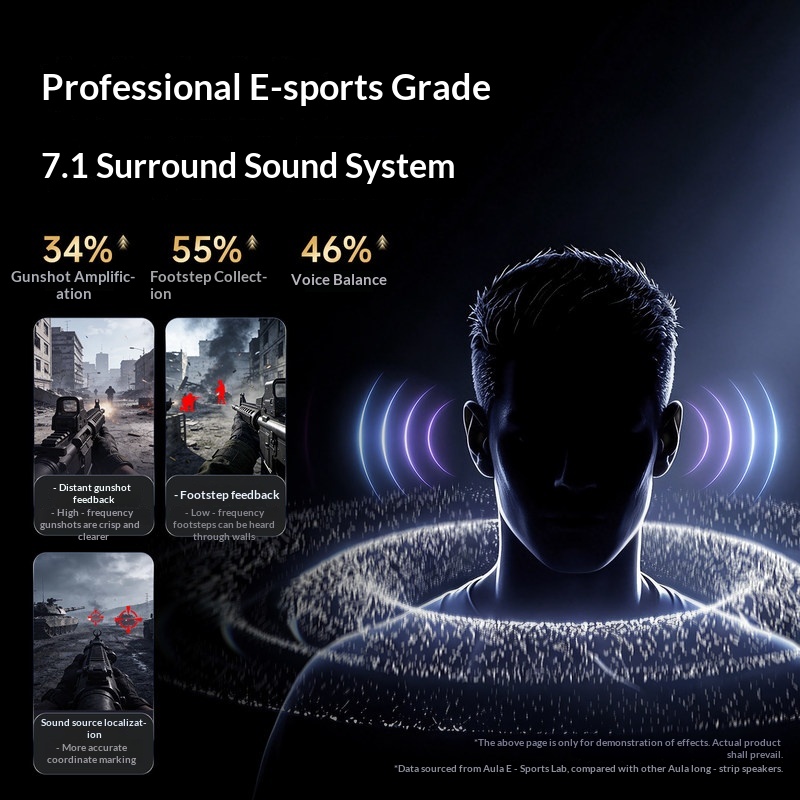 Aula Gs8 Speaker Gaming Deskto - Desk Setup With Speakers ulasan dan harga