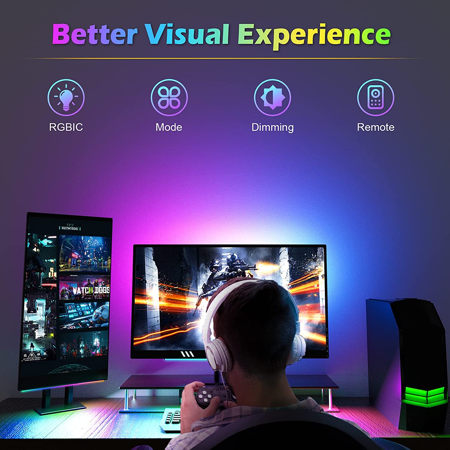 Lampu LED dekorasi ruang Game, - Setup Desk Monitor ulasan dan harga
